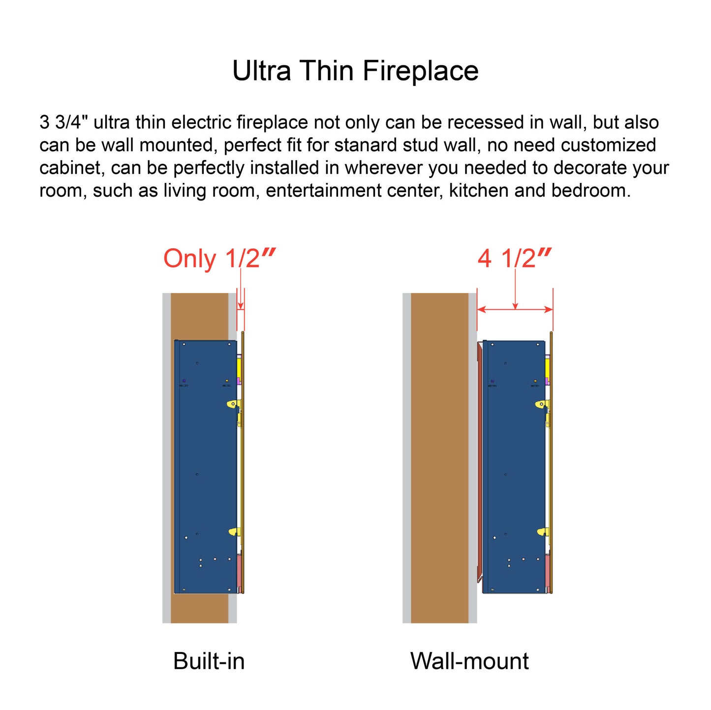 36" Recessed Ultra Thin Wall Mounted Electric Fireplace with Remote, Multi-Color Flame & Ember bed, LED Light Heater