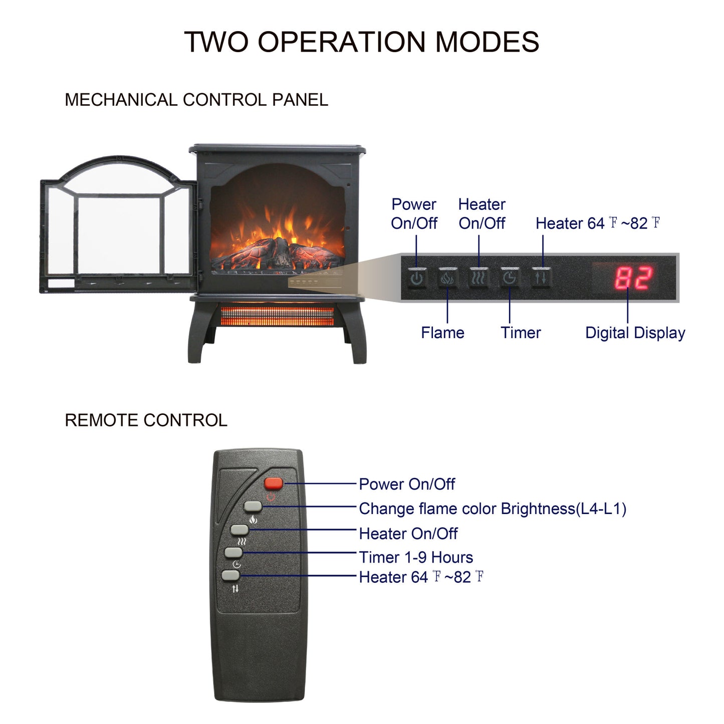 18" 3D Flame Electric Infrared Quartz Fireplace Stove with Remote Control, Antique Black