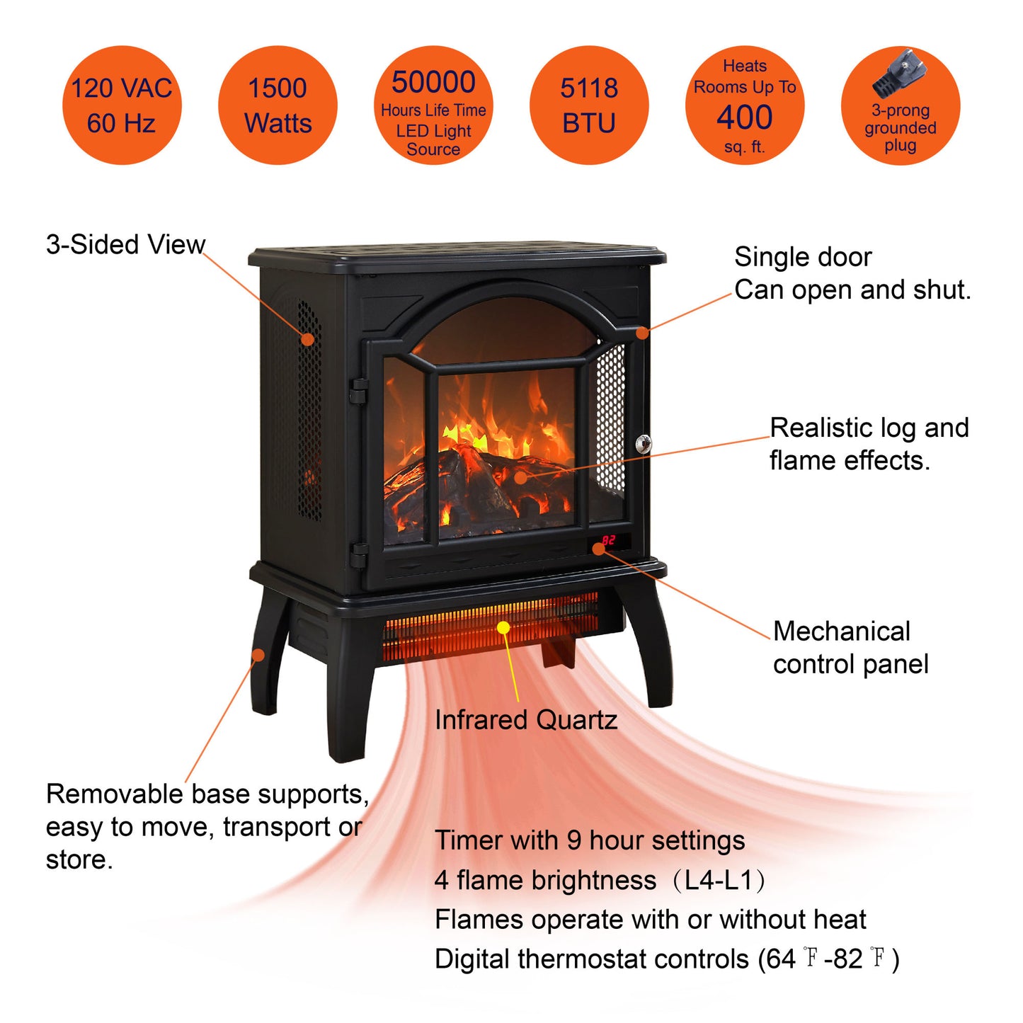 18" 3D Flame Electric Infrared Quartz Fireplace Stove with Remote Control, Antique Black