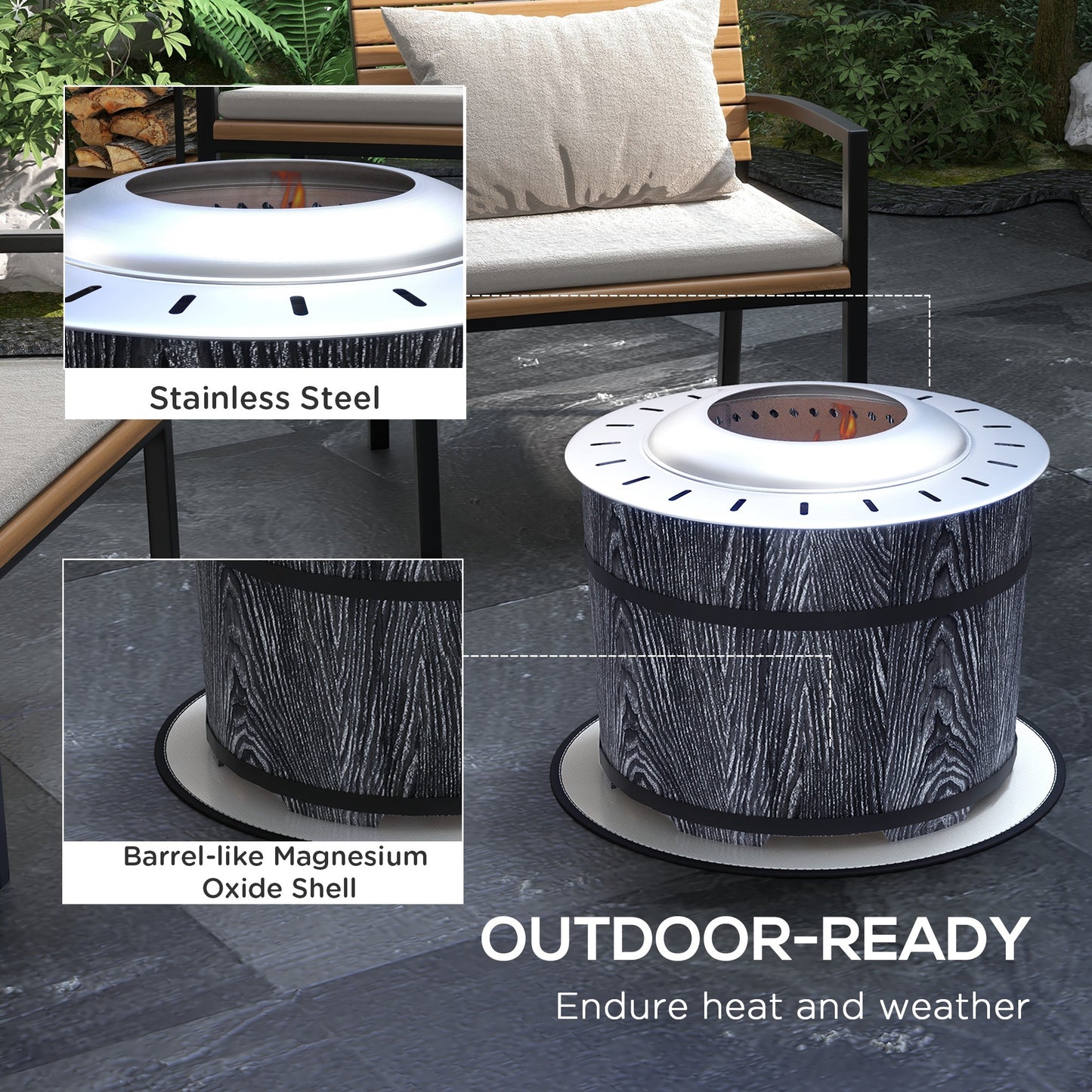 Smokeless Fire Pit with Fireproof Mat, 20" Barrel Style Firepit (20.5" Dia x 15.25" H), Black/Grey